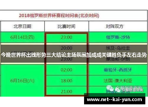 今晚世界杯出线形势三大结论主场氛围加成成关键胜负手左右走势