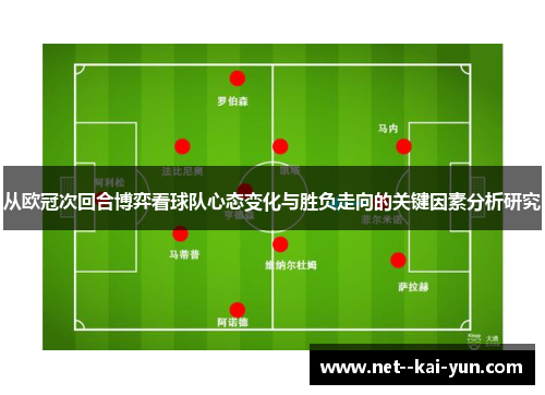从欧冠次回合博弈看球队心态变化与胜负走向的关键因素分析研究 从欧冠次回合博弈看球队心态变化与胜负走向的关键因素分析研究