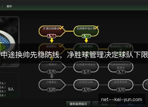 中途换帅先稳防线,净胜球管理决定球队下限 中途换帅先稳防线,净胜球管理决定球队下限